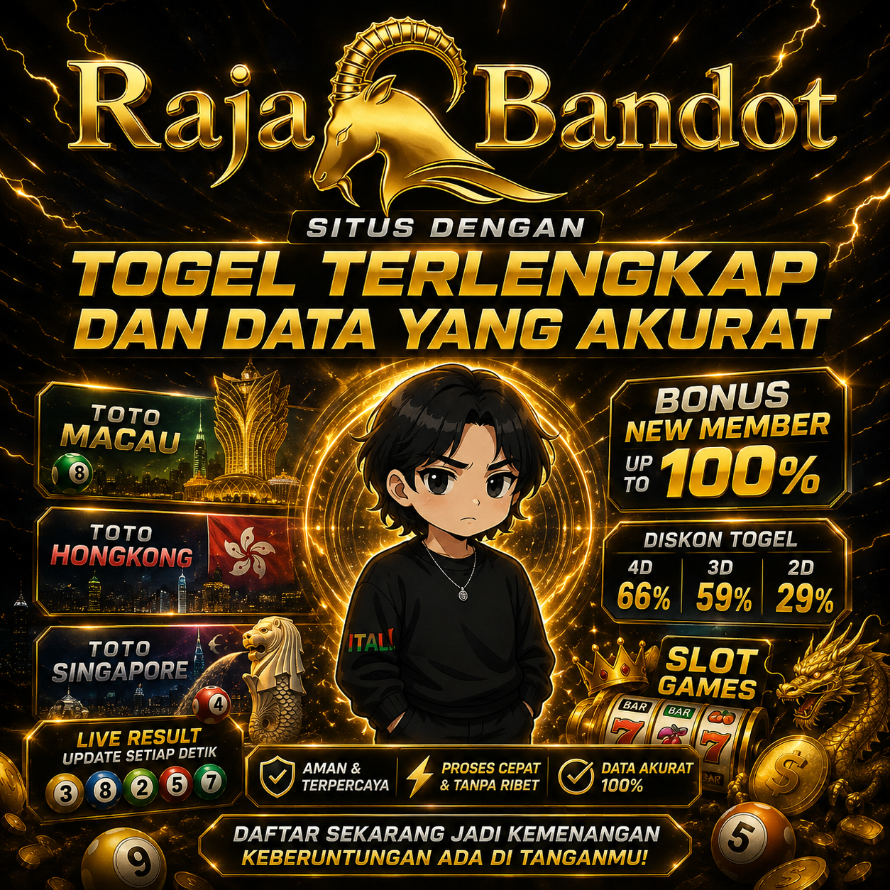 RAJABANDOT Situs Slot Gacor